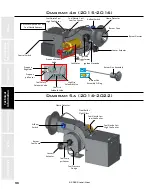 Предварительный просмотр 96 страницы Staheli West DewPoint 6210 2015 Owner'S Manual