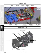 Предварительный просмотр 100 страницы Staheli West DewPoint 6210 2015 Owner'S Manual