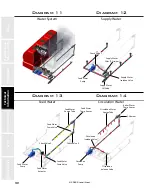 Предварительный просмотр 101 страницы Staheli West DewPoint 6210 2015 Owner'S Manual