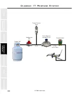 Предварительный просмотр 103 страницы Staheli West DewPoint 6210 2015 Owner'S Manual