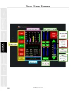 Предварительный просмотр 104 страницы Staheli West DewPoint 6210 2015 Owner'S Manual