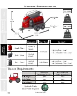 Предварительный просмотр 106 страницы Staheli West DewPoint 6210 2015 Owner'S Manual