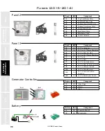 Предварительный просмотр 115 страницы Staheli West DewPoint 6210 2015 Owner'S Manual