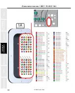 Предварительный просмотр 119 страницы Staheli West DewPoint 6210 2015 Owner'S Manual