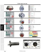 Предварительный просмотр 120 страницы Staheli West DewPoint 6210 2015 Owner'S Manual