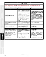 Предварительный просмотр 138 страницы Staheli West DewPoint 6210 2015 Owner'S Manual