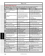 Предварительный просмотр 139 страницы Staheli West DewPoint 6210 2015 Owner'S Manual