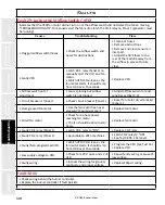 Предварительный просмотр 140 страницы Staheli West DewPoint 6210 2015 Owner'S Manual