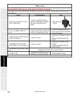 Предварительный просмотр 142 страницы Staheli West DewPoint 6210 2015 Owner'S Manual