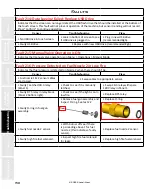 Предварительный просмотр 150 страницы Staheli West DewPoint 6210 2015 Owner'S Manual