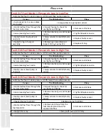 Предварительный просмотр 151 страницы Staheli West DewPoint 6210 2015 Owner'S Manual