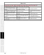 Предварительный просмотр 152 страницы Staheli West DewPoint 6210 2015 Owner'S Manual