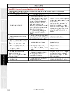 Предварительный просмотр 153 страницы Staheli West DewPoint 6210 2015 Owner'S Manual