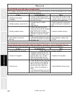 Предварительный просмотр 157 страницы Staheli West DewPoint 6210 2015 Owner'S Manual