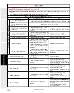 Предварительный просмотр 159 страницы Staheli West DewPoint 6210 2015 Owner'S Manual