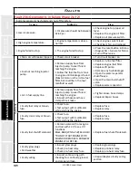 Предварительный просмотр 165 страницы Staheli West DewPoint 6210 2015 Owner'S Manual