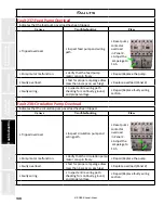 Предварительный просмотр 166 страницы Staheli West DewPoint 6210 2015 Owner'S Manual