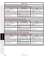 Предварительный просмотр 169 страницы Staheli West DewPoint 6210 2015 Owner'S Manual