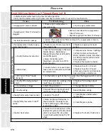 Предварительный просмотр 173 страницы Staheli West DewPoint 6210 2015 Owner'S Manual