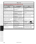 Предварительный просмотр 180 страницы Staheli West DewPoint 6210 2015 Owner'S Manual