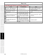 Предварительный просмотр 181 страницы Staheli West DewPoint 6210 2015 Owner'S Manual