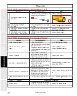 Предварительный просмотр 183 страницы Staheli West DewPoint 6210 2015 Owner'S Manual