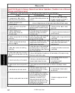 Предварительный просмотр 187 страницы Staheli West DewPoint 6210 2015 Owner'S Manual