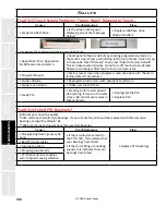 Предварительный просмотр 188 страницы Staheli West DewPoint 6210 2015 Owner'S Manual