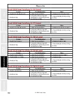 Предварительный просмотр 192 страницы Staheli West DewPoint 6210 2015 Owner'S Manual