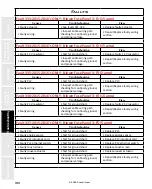 Предварительный просмотр 193 страницы Staheli West DewPoint 6210 2015 Owner'S Manual