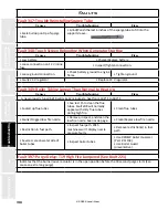 Предварительный просмотр 196 страницы Staheli West DewPoint 6210 2015 Owner'S Manual