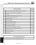 Предварительный просмотр 257 страницы Staheli West DewPoint 6210 2015 Owner'S Manual