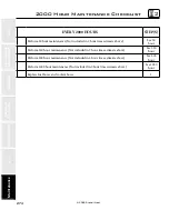 Предварительный просмотр 274 страницы Staheli West DewPoint 6210 2015 Owner'S Manual