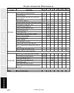 Предварительный просмотр 277 страницы Staheli West DewPoint 6210 2015 Owner'S Manual