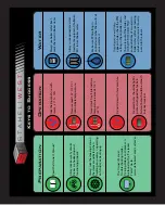 Предварительный просмотр 280 страницы Staheli West DewPoint 6210 2015 Owner'S Manual