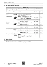 Preview for 12 page of Stahl 130665 Operating Instructions Manual