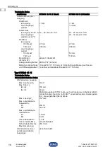 Предварительный просмотр 16 страницы Stahl 160404 Operating Instructions Manual