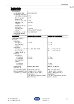 Предварительный просмотр 17 страницы Stahl 160404 Operating Instructions Manual