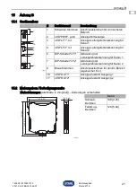 Предварительный просмотр 21 страницы Stahl 160404 Operating Instructions Manual