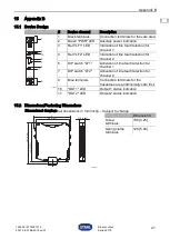 Предварительный просмотр 43 страницы Stahl 160404 Operating Instructions Manual