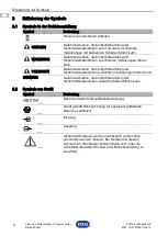 Preview for 4 page of Stahl 169545 Operating Instructions Manual