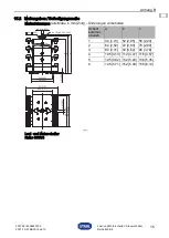 Предварительный просмотр 15 страницы Stahl 169545 Operating Instructions Manual