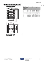 Предварительный просмотр 31 страницы Stahl 169545 Operating Instructions Manual