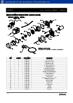 Preview for 30 page of Stahl 2000 Series Owner'S Manual