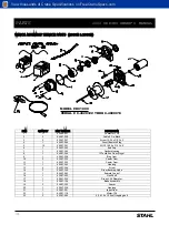 Preview for 31 page of Stahl 2000 Series Owner'S Manual