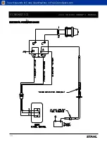 Preview for 34 page of Stahl 2000 Series Owner'S Manual