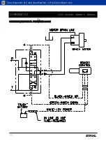 Preview for 36 page of Stahl 2000 Series Owner'S Manual