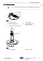 Preview for 15 page of Stahl 221664 Operating Instructions Manual