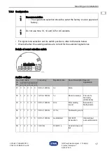 Preview for 17 page of Stahl 221664 Operating Instructions Manual