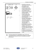 Preview for 13 page of Stahl 270910 Operating Instructions Manual